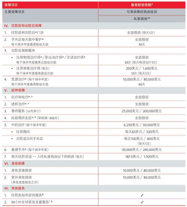 页面提取自－PPM_PB_SC_Dec18_页面_2.jpg
