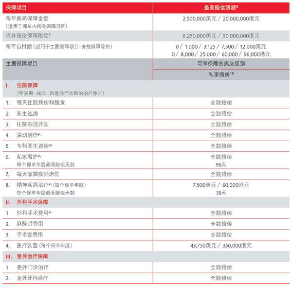 页面提取自－PPM_PB_SC_Dec18_页面_1.jpg
