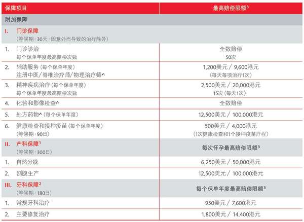 页面提取自－PPM_PB_SC_Dec18_页面_3.jpg