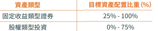 投资.jpg