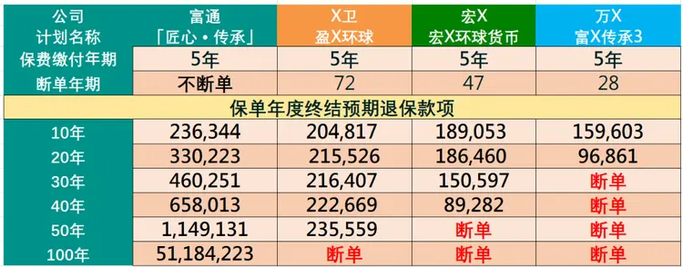 图片上传