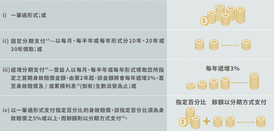 图片上传