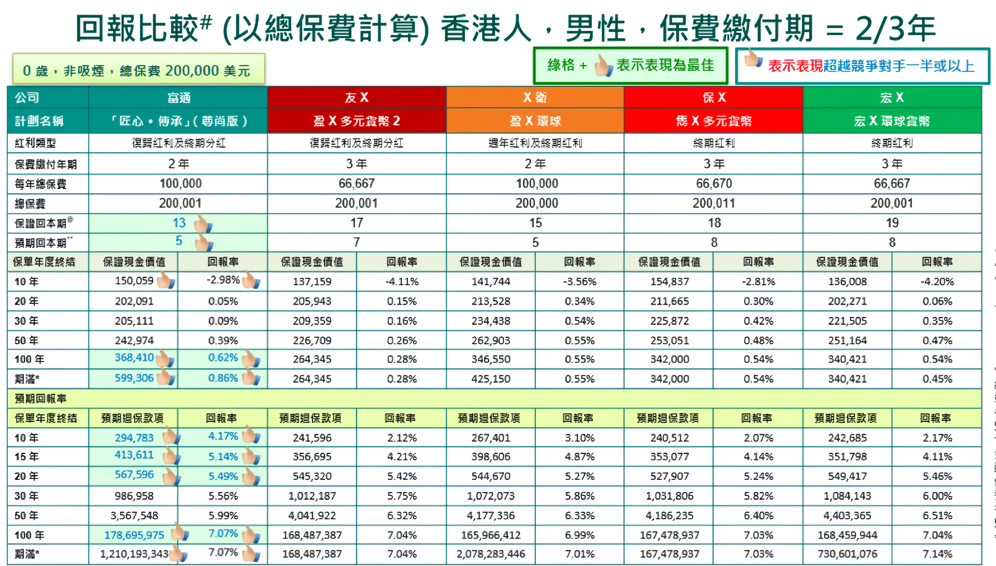 图片上传