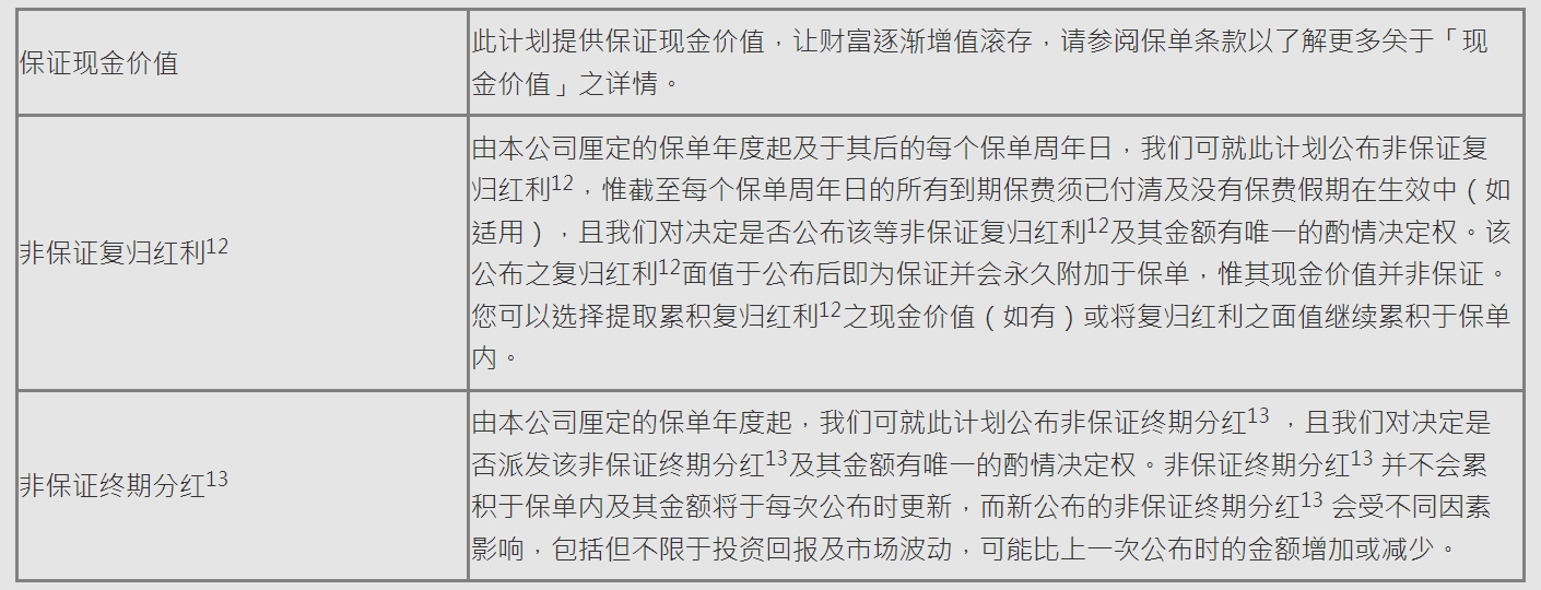 图片上传