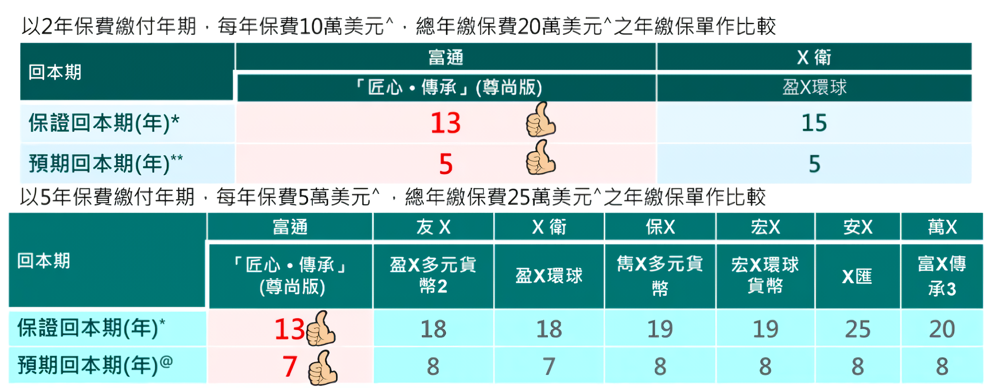 图片上传