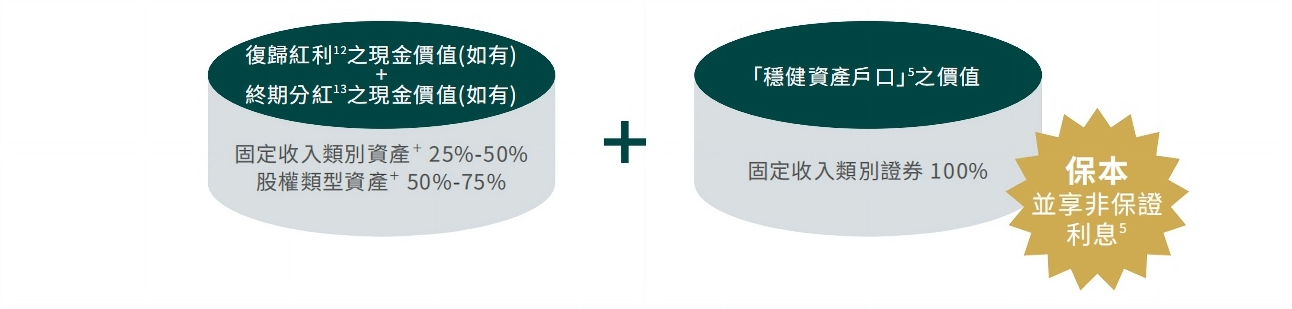 图片上传
