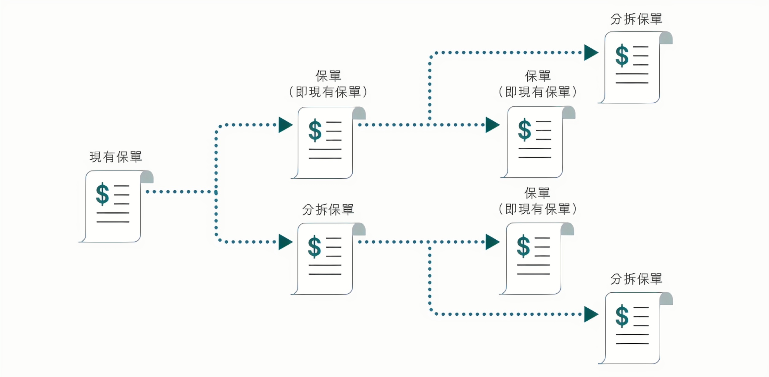 图片上传