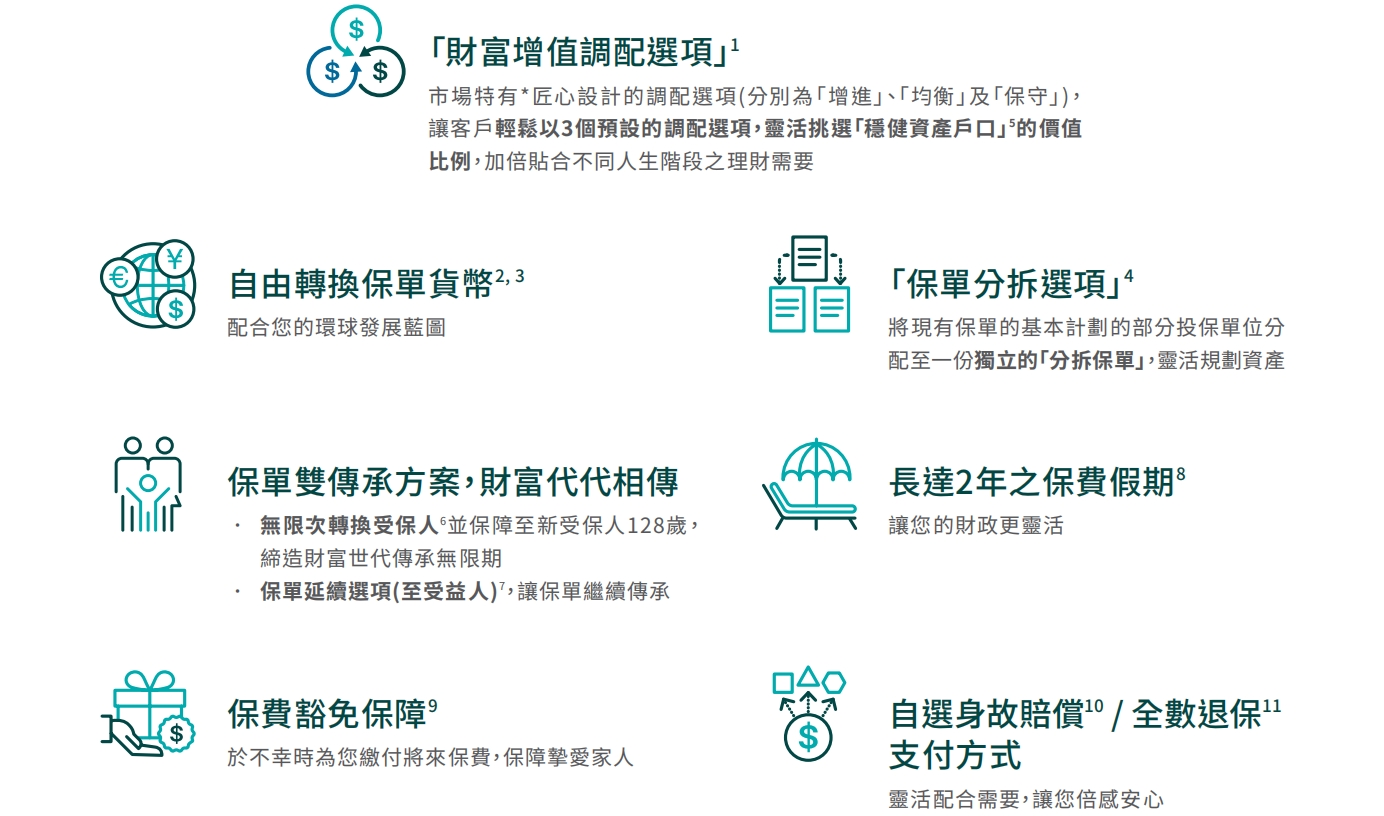 图片上传
