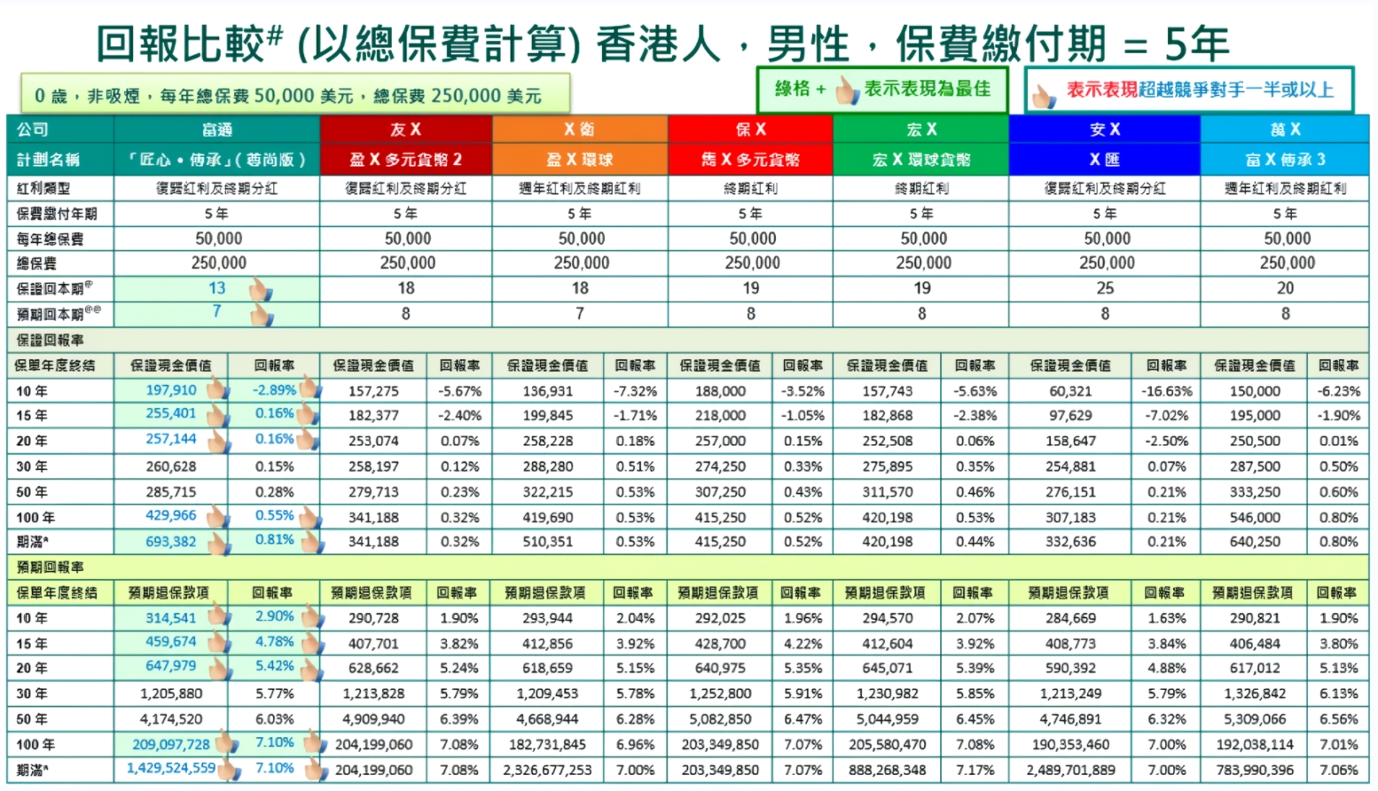 图片上传