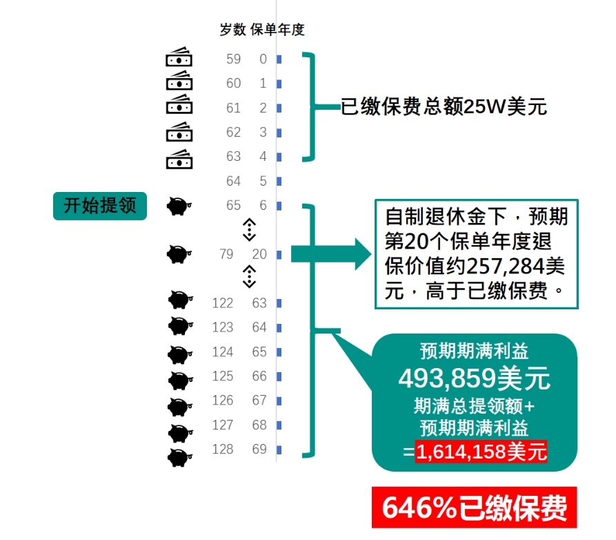 图片上传
