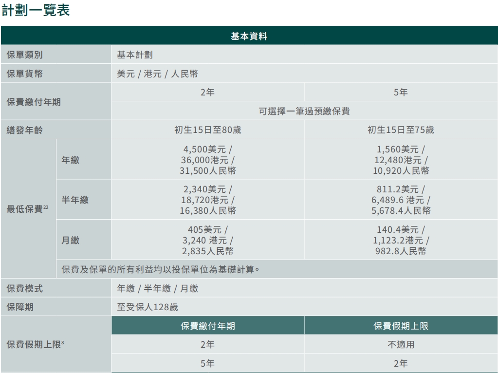 图片上传