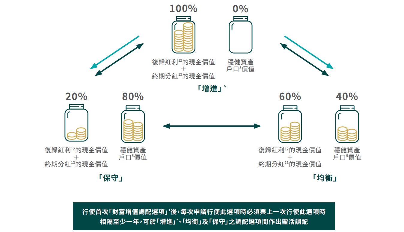 图片上传