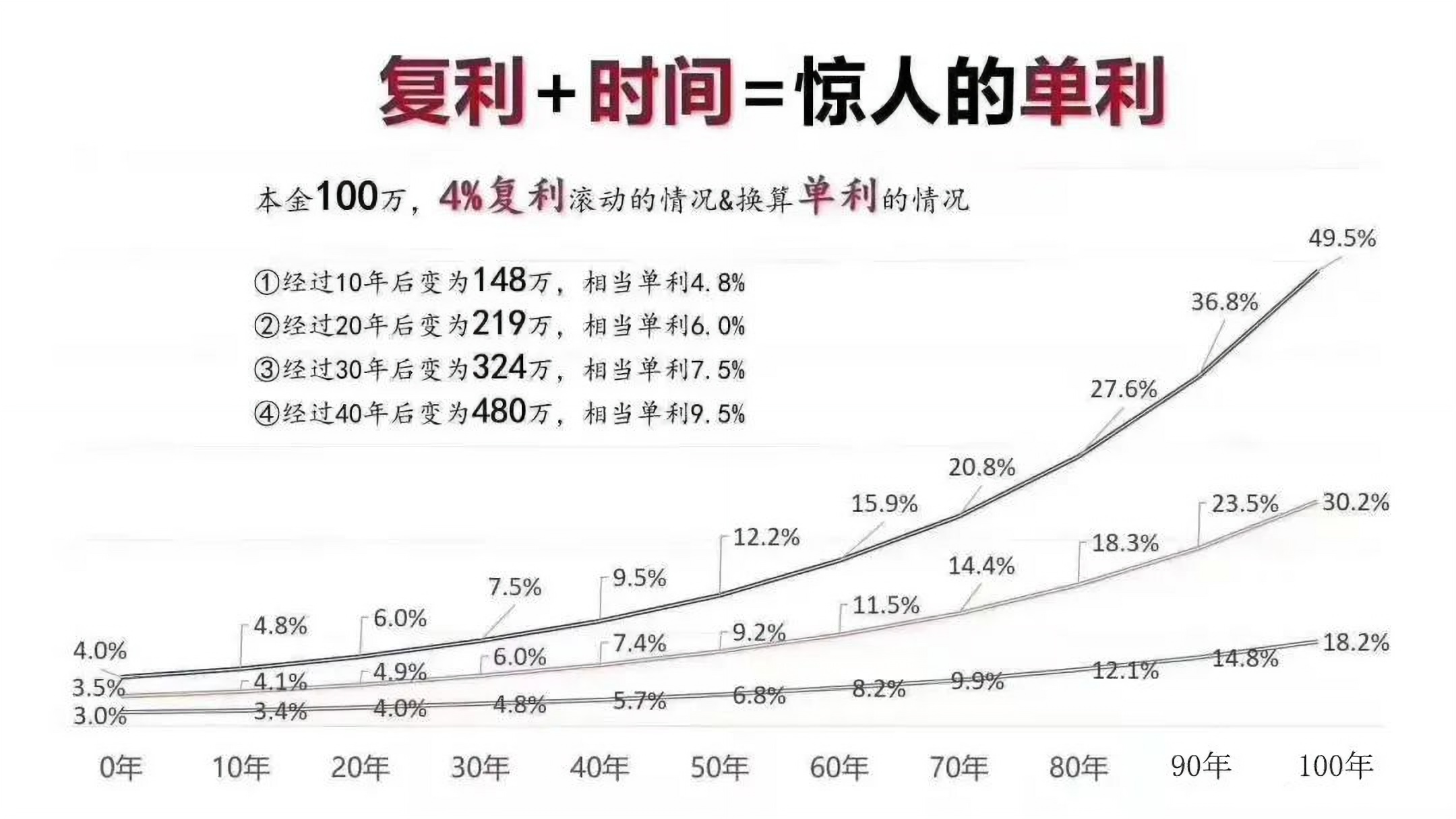 图片上传