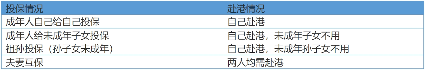 图片上传