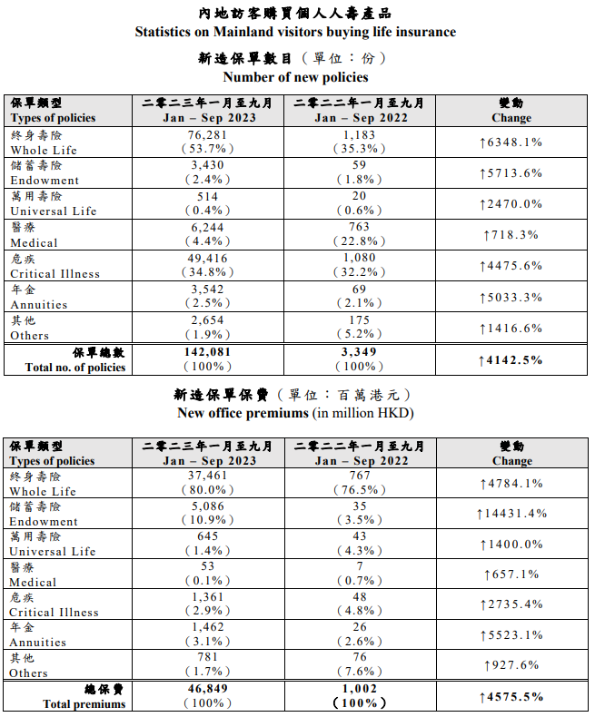 图片上传