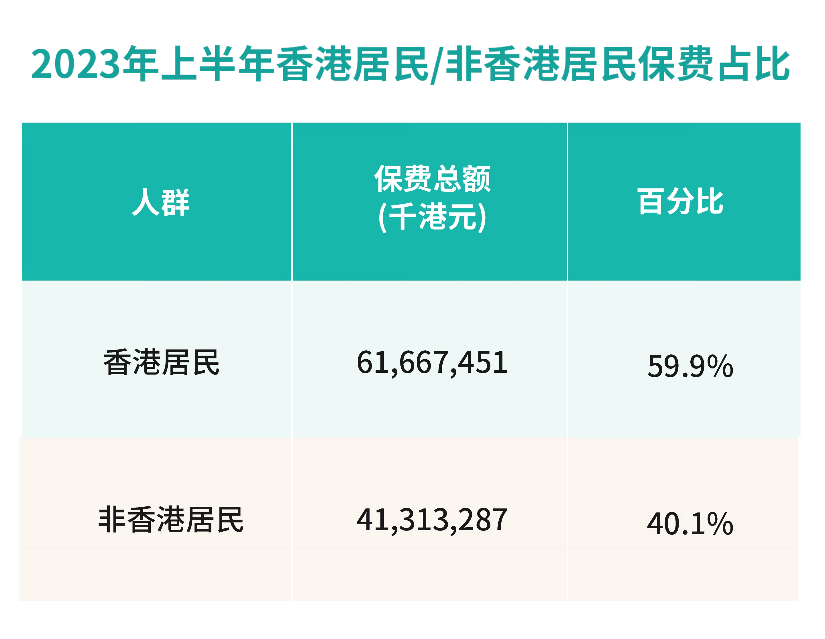 图片上传