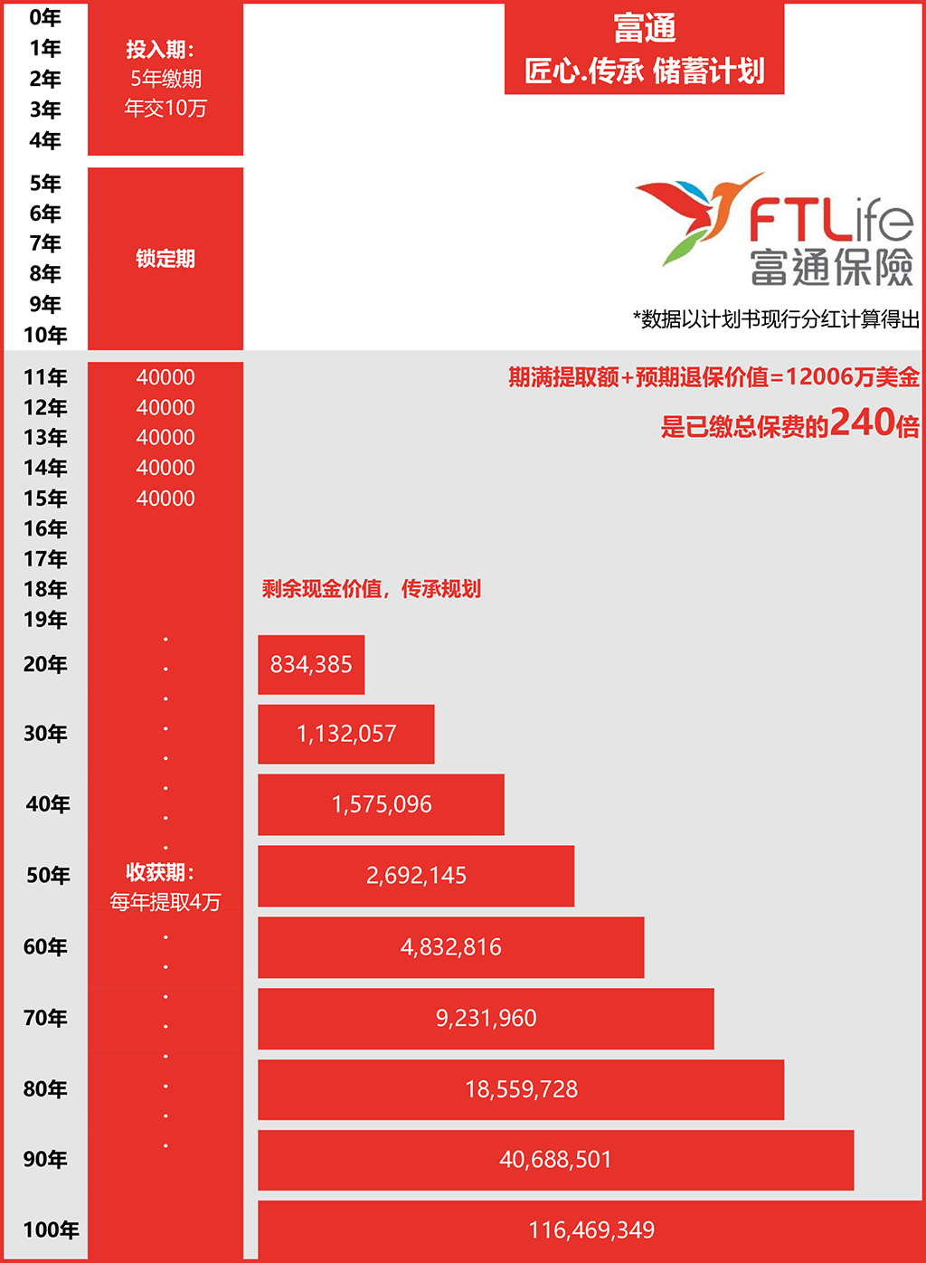 底部对比图-智诚.jpg