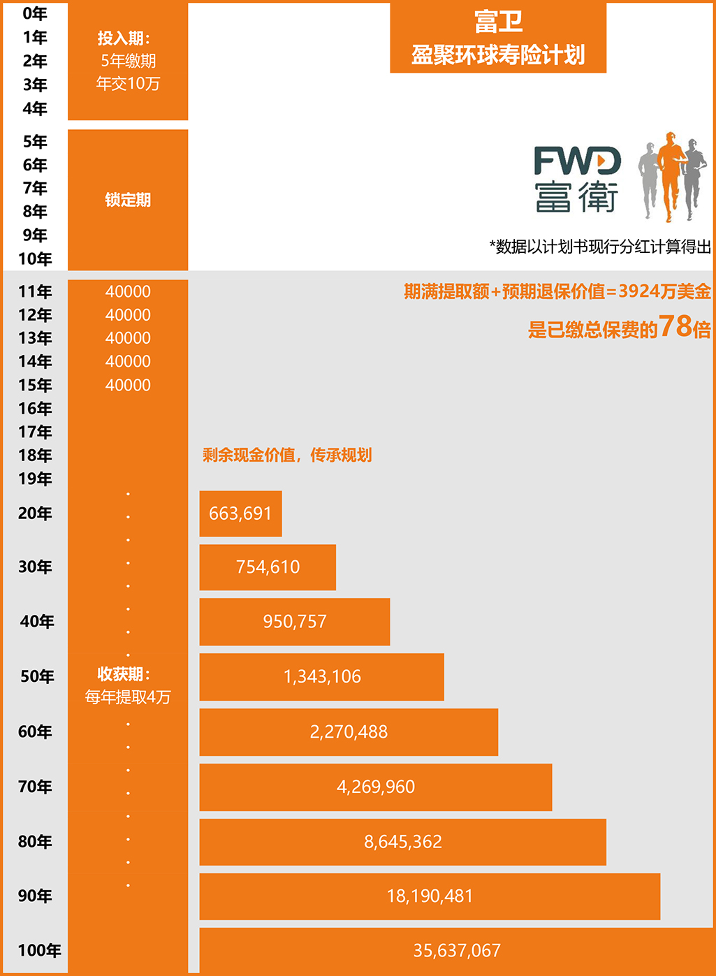 底部对比图-智诚.jpg