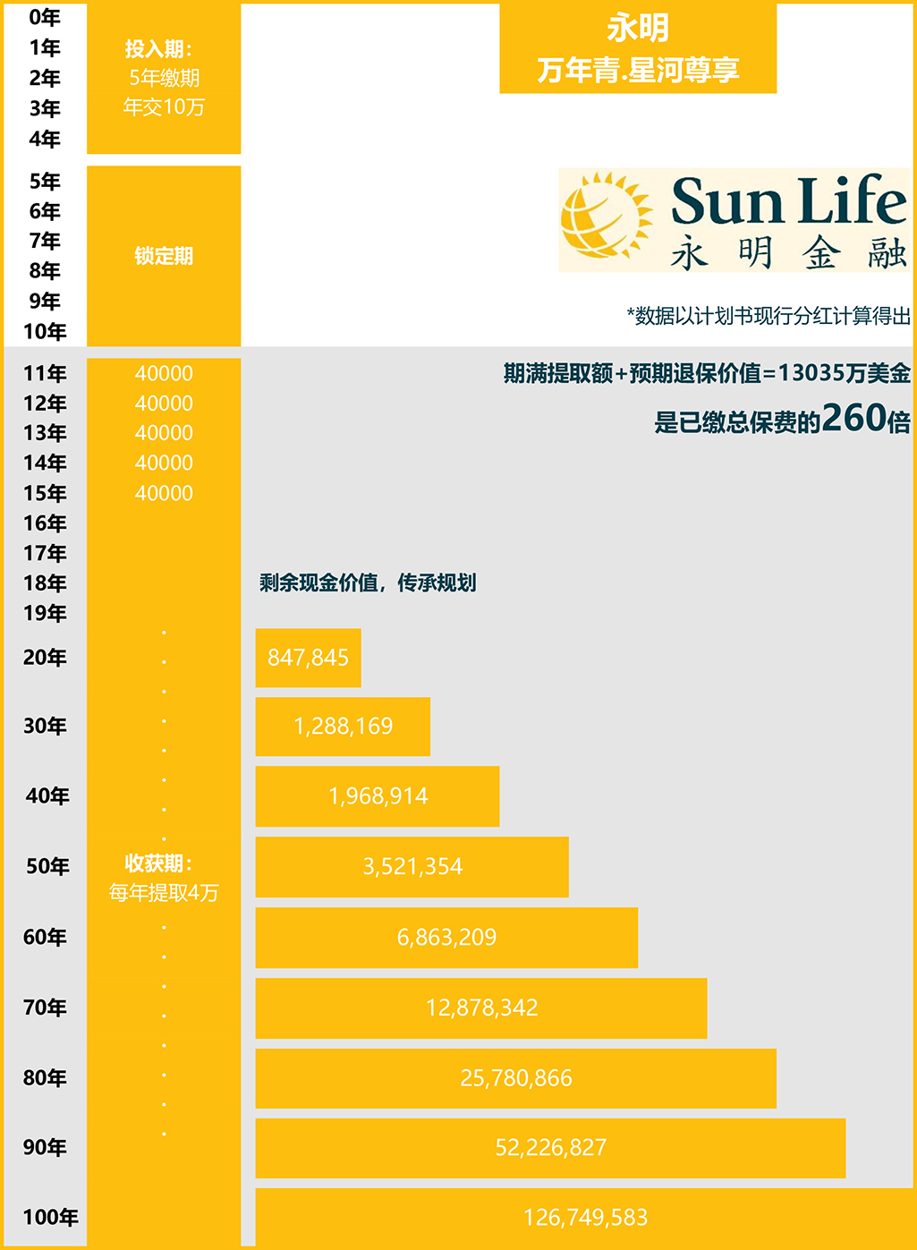 底部对比图-智诚.jpg