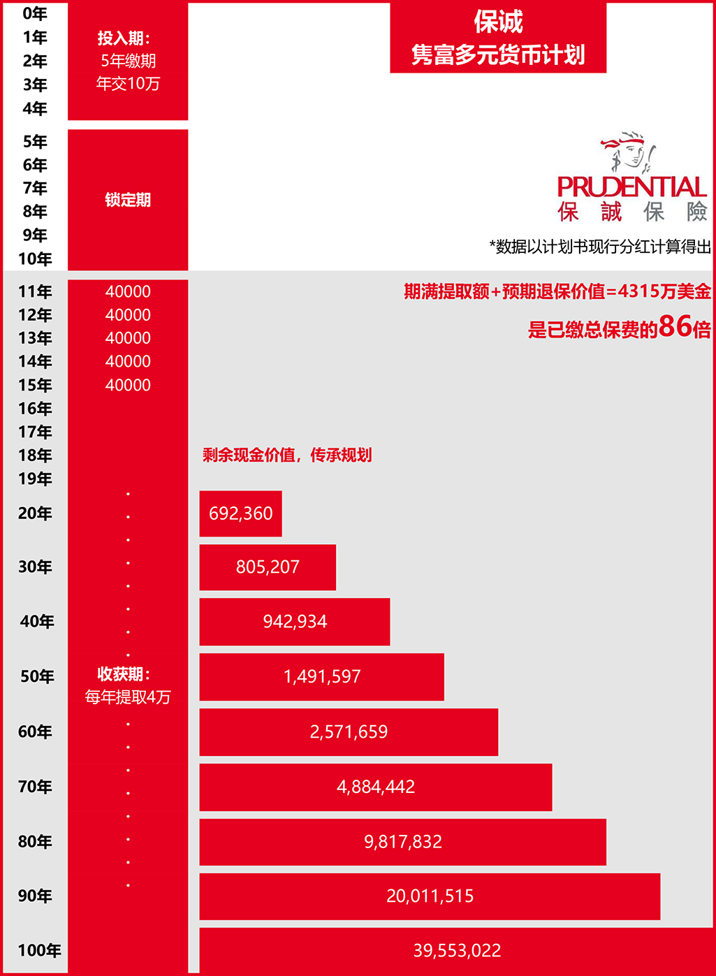 底部对比图片-智诚.jpg