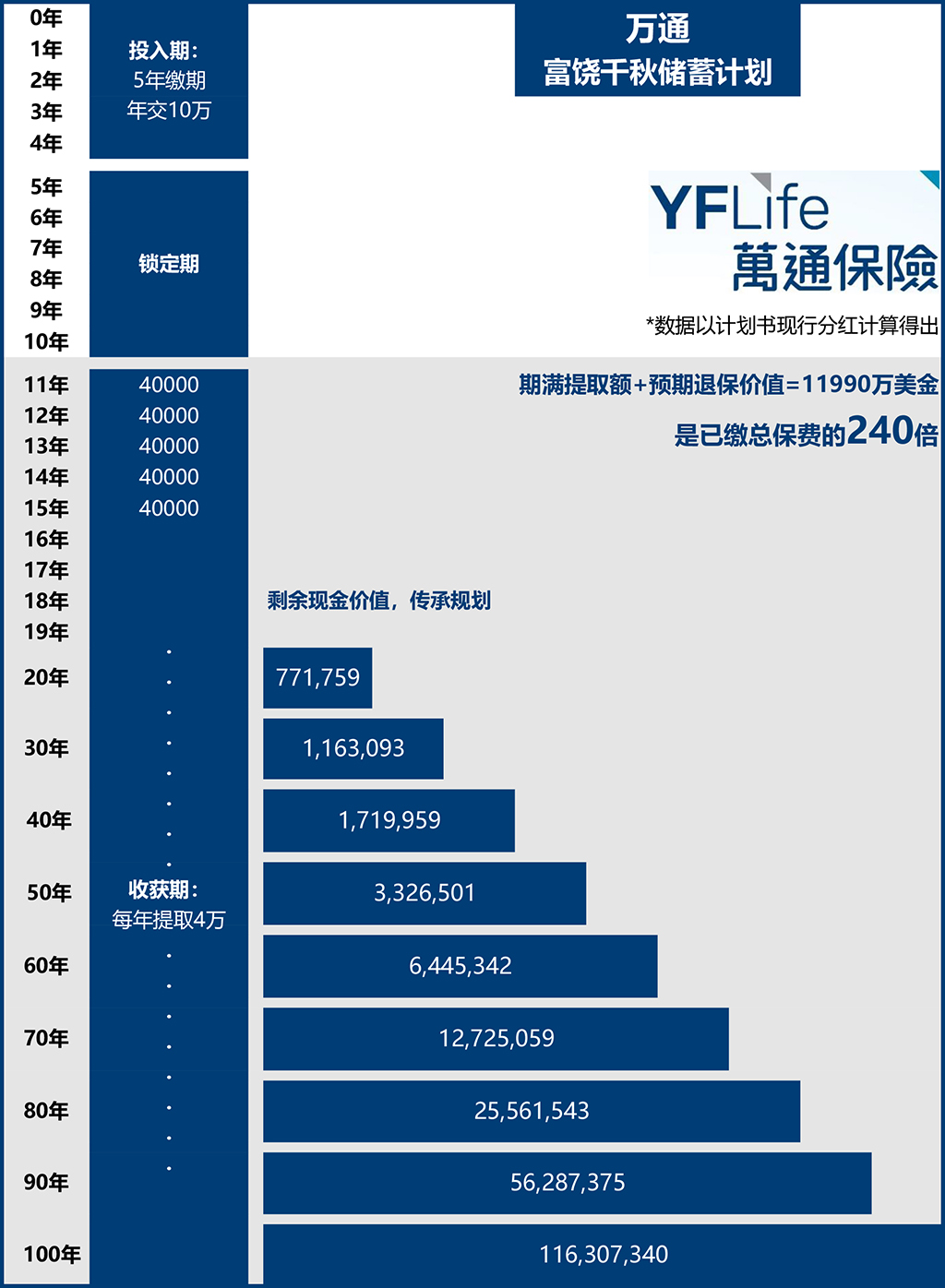 底部对比图-智诚.jpg