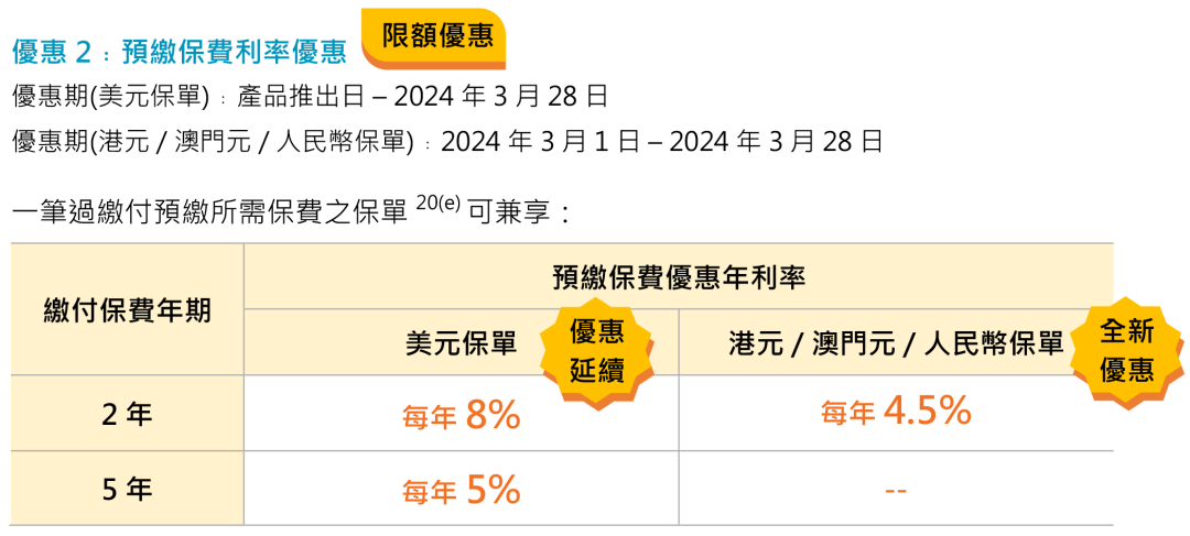 图片上传