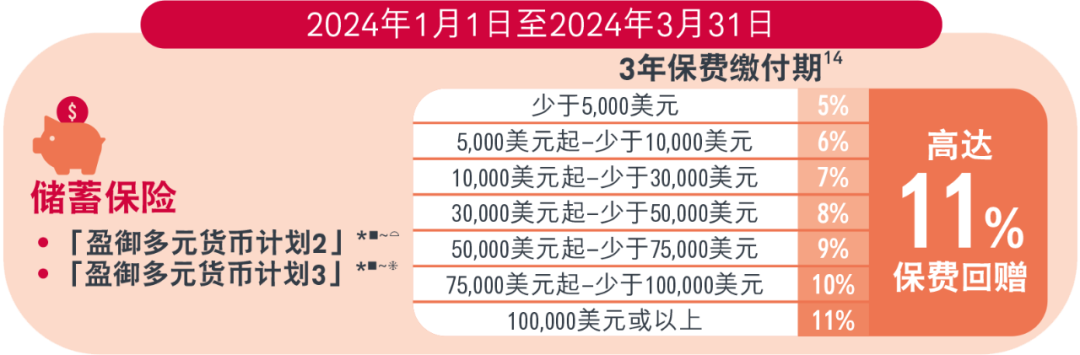 图片上传