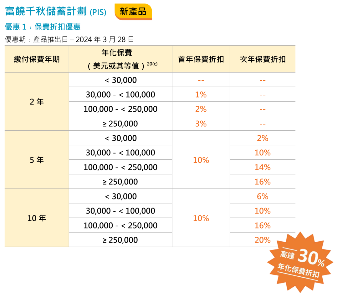 图片上传