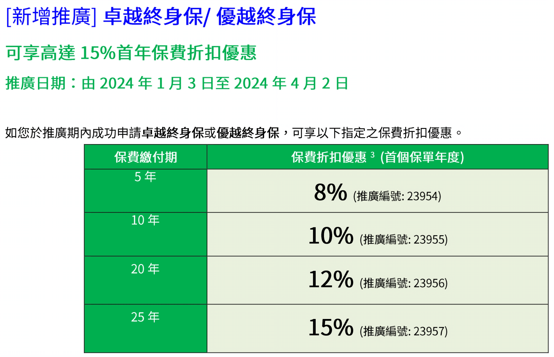 图片上传
