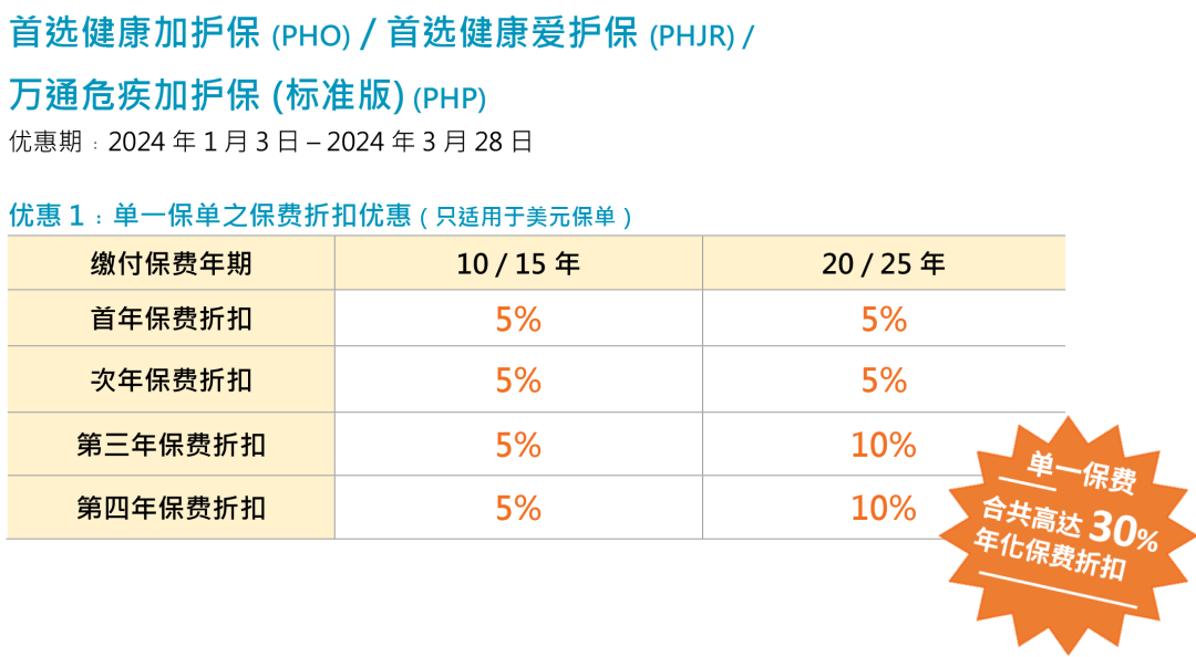 图片上传