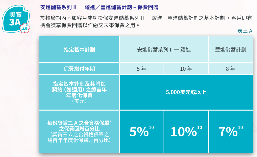 图片上传