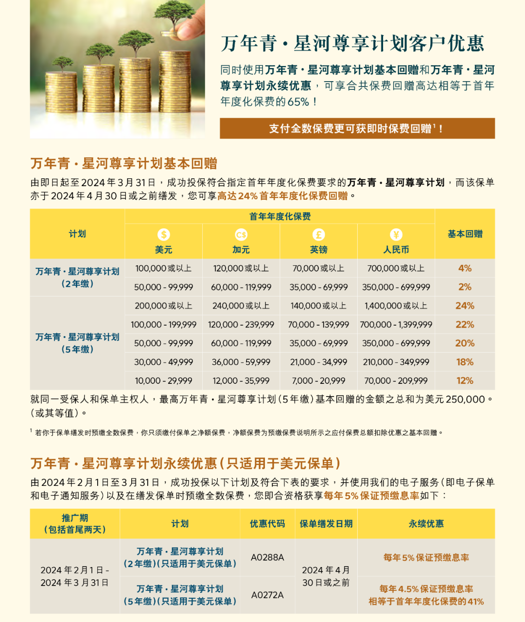 图片上传