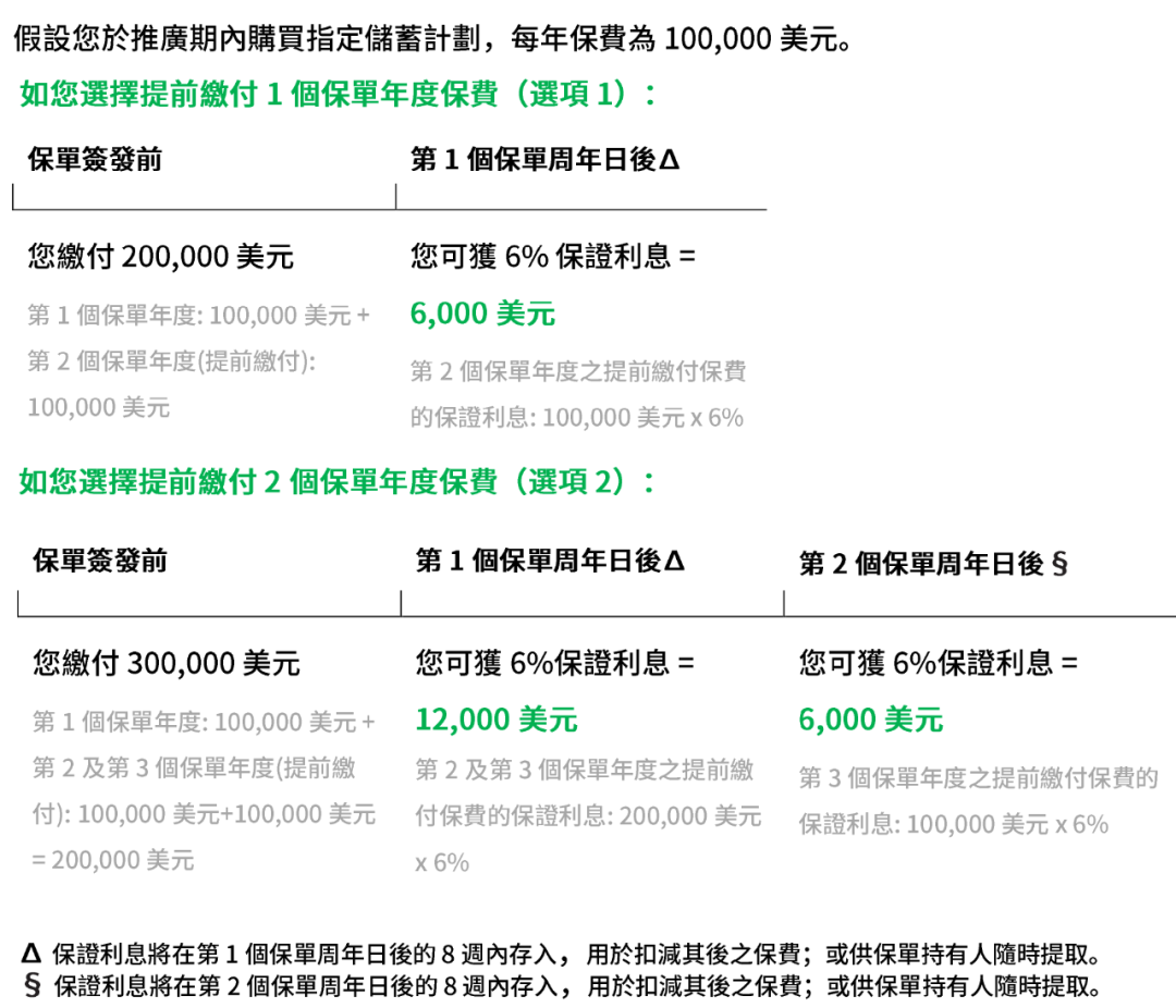 图片上传