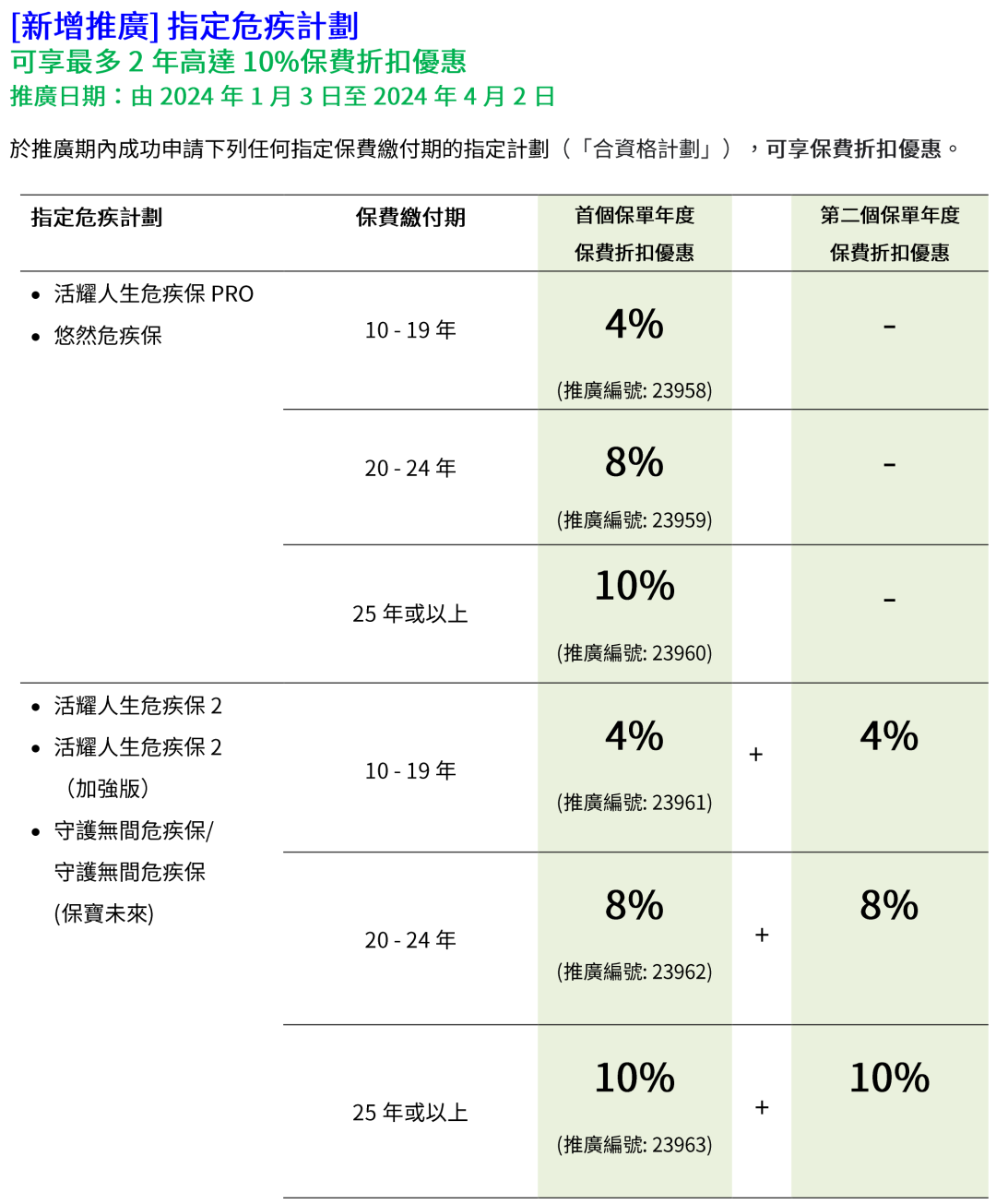 图片上传