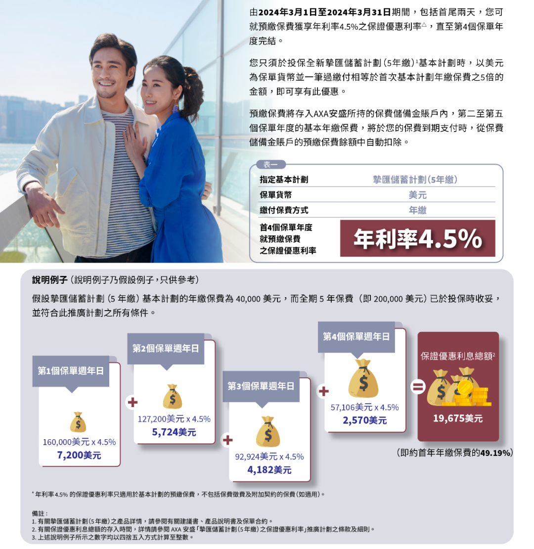 图片上传