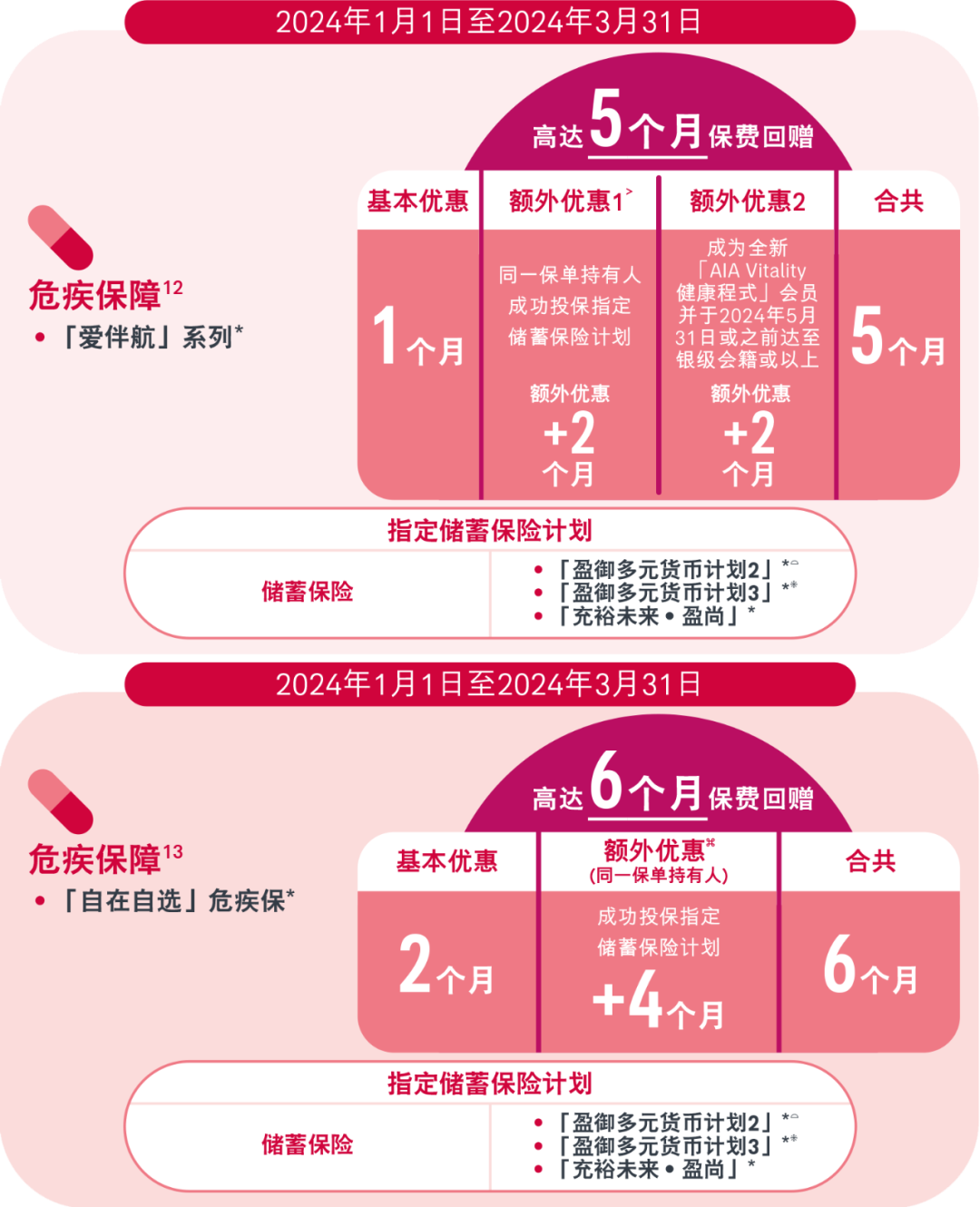 图片上传