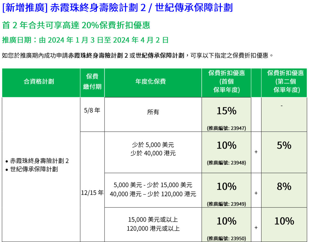 图片上传
