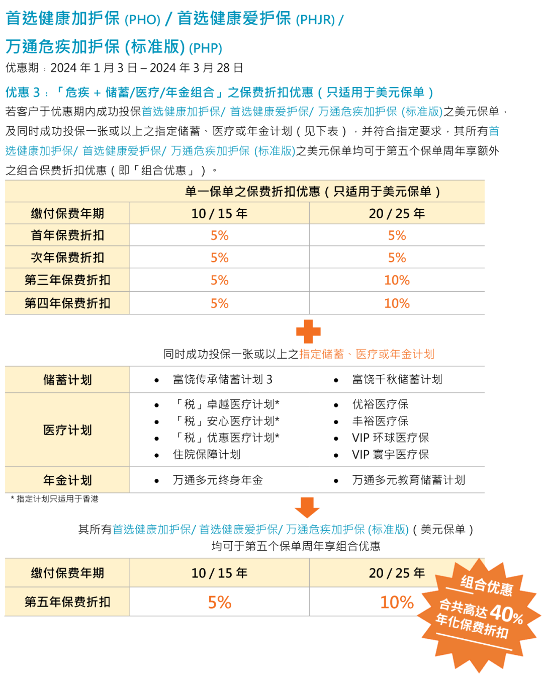 图片上传