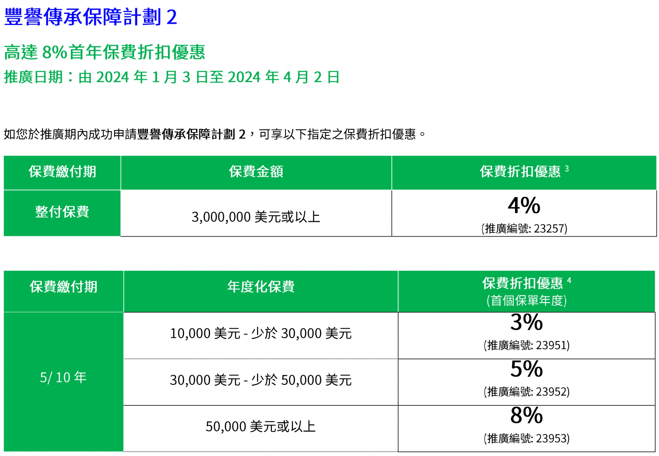 图片上传