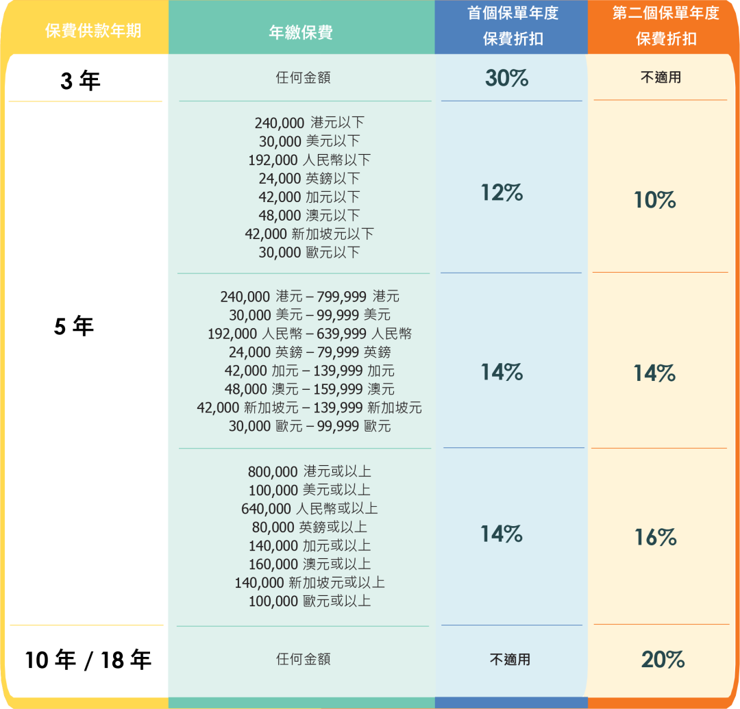 图片上传