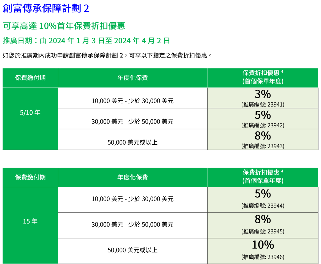 图片上传