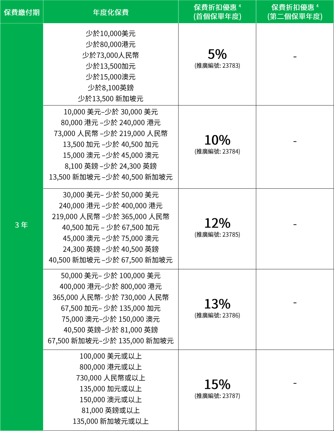 图片上传