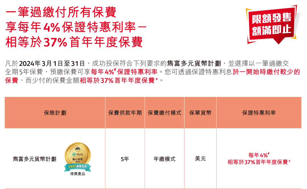 图片上传