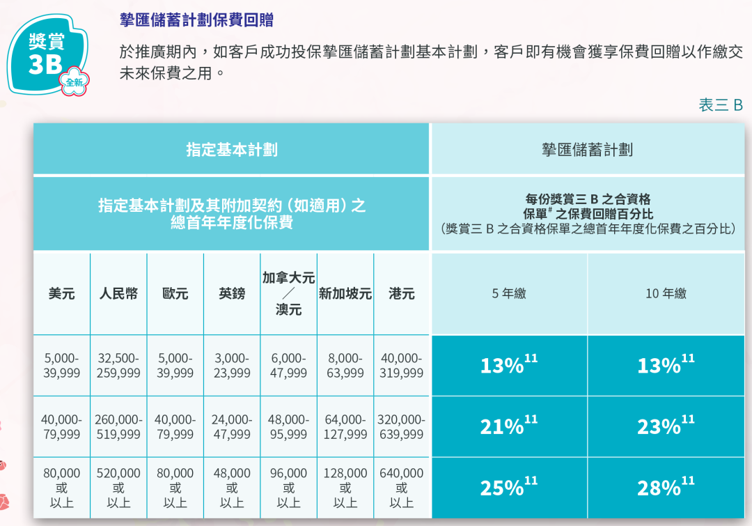 图片上传