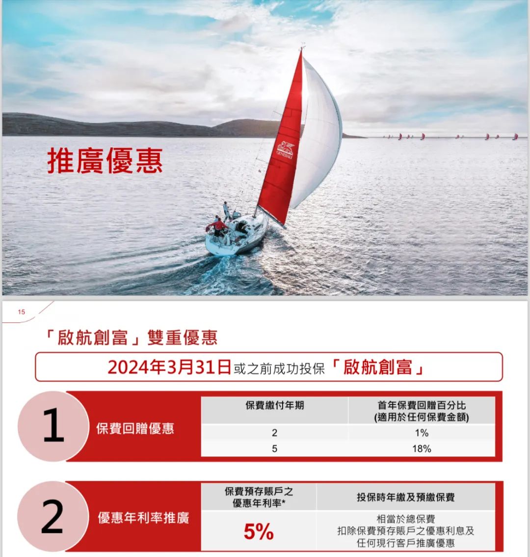 图片上传