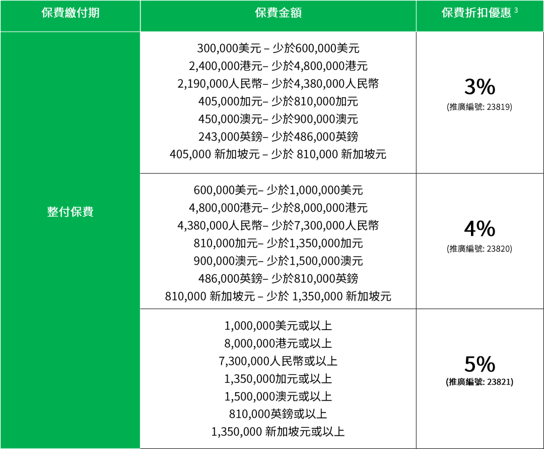 图片上传
