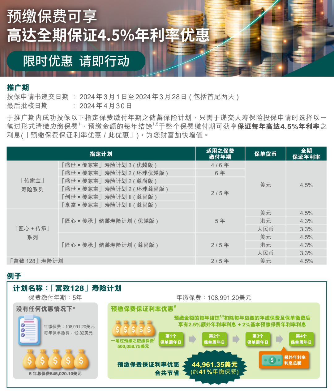 图片上传