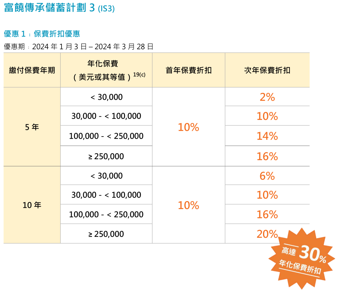 图片上传