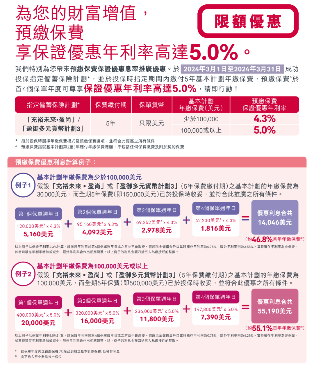 图片上传
