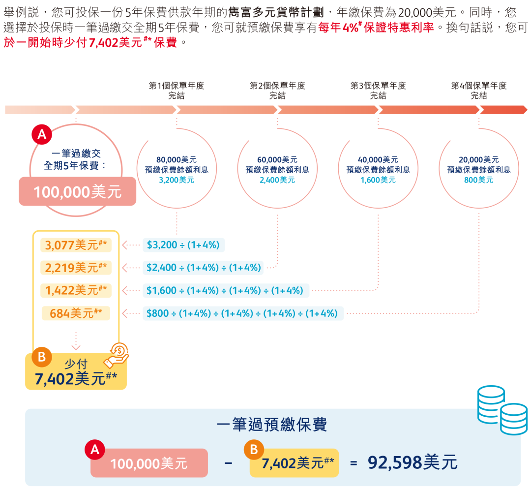 图片上传